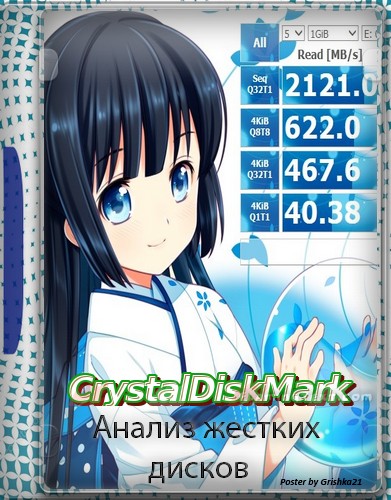CrystalDiskMark 8.0.4 + Portable