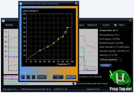 Мониторинг состояния компонентов компьютера - Argus Monitor 5.0.02