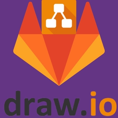 Построение графиков Draw.io 22.0.0 + Portable