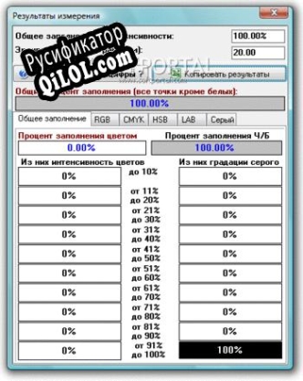 Русификатор для APFill Ink Toner Coverage Meter